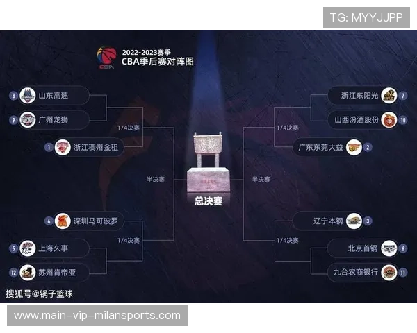 CBA是否支持球队利用大数据优化战术,cba大数据平台 CBA是否支持球队利用大数据优化战术,cba大数据平台