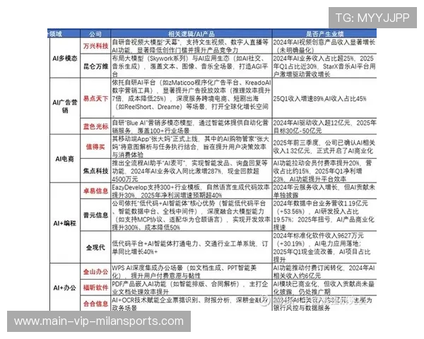 韩国芯片龙头股连拉涨停，背后是 AI 还是泡沫？，韩国芯片研发