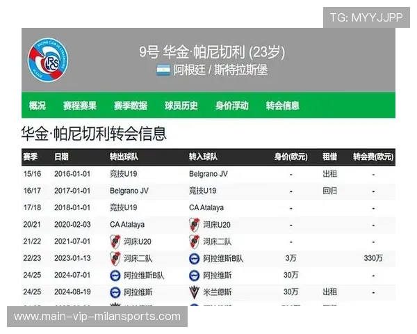 足球射手榜2026最新排名(255 ) 足球射手榜2026最新排名(255 )