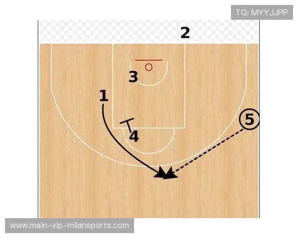 篮球高位掩护后的顺下路线选择对防守的影响